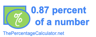 How to find 0.87 percent of a number