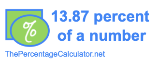 How to find 13.87 percent of a number