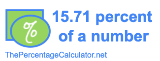 How to find 15.71 percent of a number