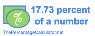 How to find 17.73 percent of a number