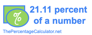 How to find 21.11 percent of a number