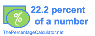 How to find 22.2 percent of a number