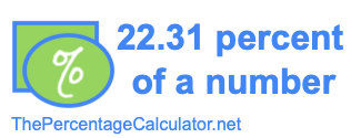How to find 22.31 percent of a number