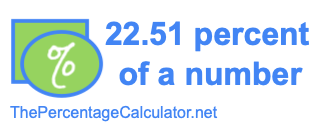How to find 22.51 percent of a number
