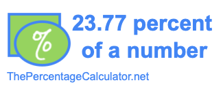 How to find 23.77 percent of a number
