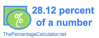 How to find 28.12 percent of a number
