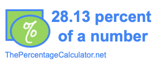 How to find 28.13 percent of a number