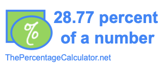 How to find 28.77 percent of a number