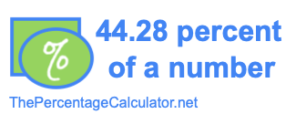 How to find 44.28 percent of a number