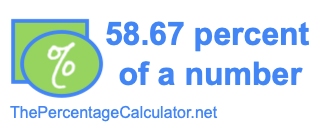 How to find 58.67 percent of a number