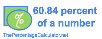 How to find 60.84 percent of a number