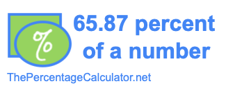 How to find 65.87 percent of a number