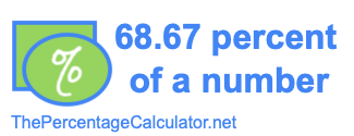 How to find 68.67 percent of a number