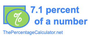 How to find 7.1 percent of a number