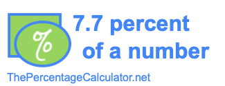 How to find 7.7 percent of a number