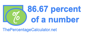 How to find 86.67 percent of a number