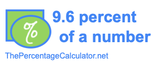 How to find 9.6 percent of a number