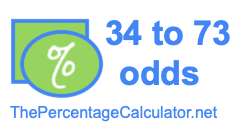 34 to 73 odds