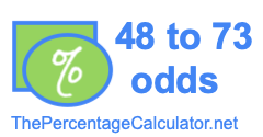 48 to 73 odds