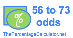 56 to 73 odds