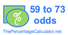 59 to 73 odds