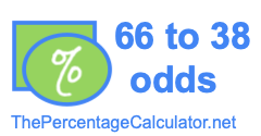 66 to 38 odds
