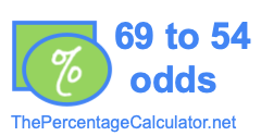 69 to 54 odds