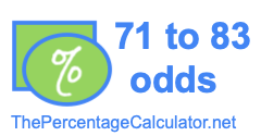 71 to 83 odds