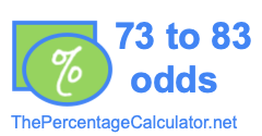 73 to 83 odds