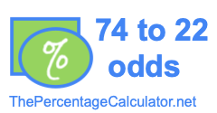 74 to 22 odds