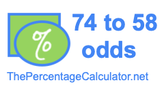 74 to 58 odds