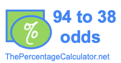 94 to 38 odds