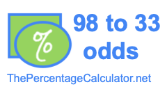 98 to 33 odds