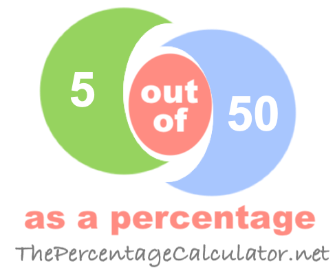 What is 5 out of 50 as a percentage?