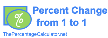 Percent change from 1 to 1