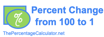 Percent change from 100 to 1