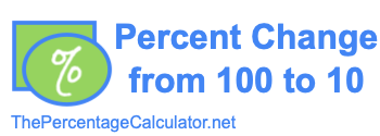 Percent change from 100 to 10