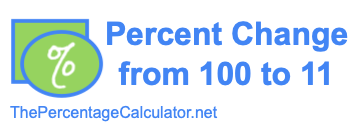 Percent change from 100 to 11
