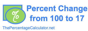Percent change from 100 to 17