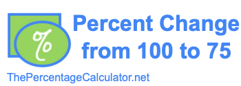 Percent change from 100 to 75