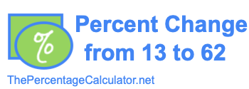 Percent change from 13 to 62