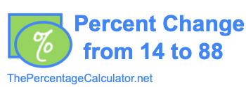 Percent change from 14 to 88