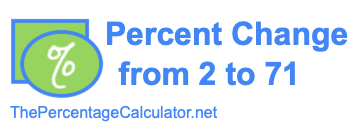 Percent change from 2 to 71