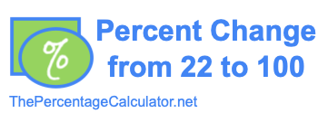 Percent change from 22 to 100