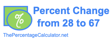 Percent change from 28 to 67