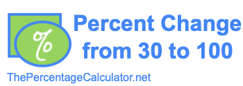 Percent change from 30 to 100