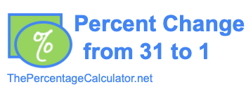Percent change from 31 to 1