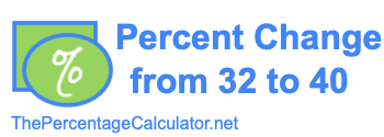 What is the Percent Change from 32 to 40?