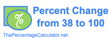 Percent change from 38 to 100