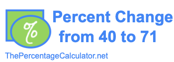 Percent change from 40 to 71